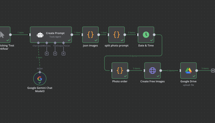 Guide to Creating Free AI Images Using n8n